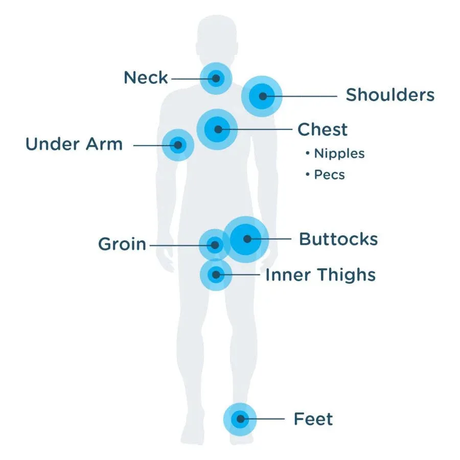 Bodyglide Body Glide Anti Chafing Balm - 10G