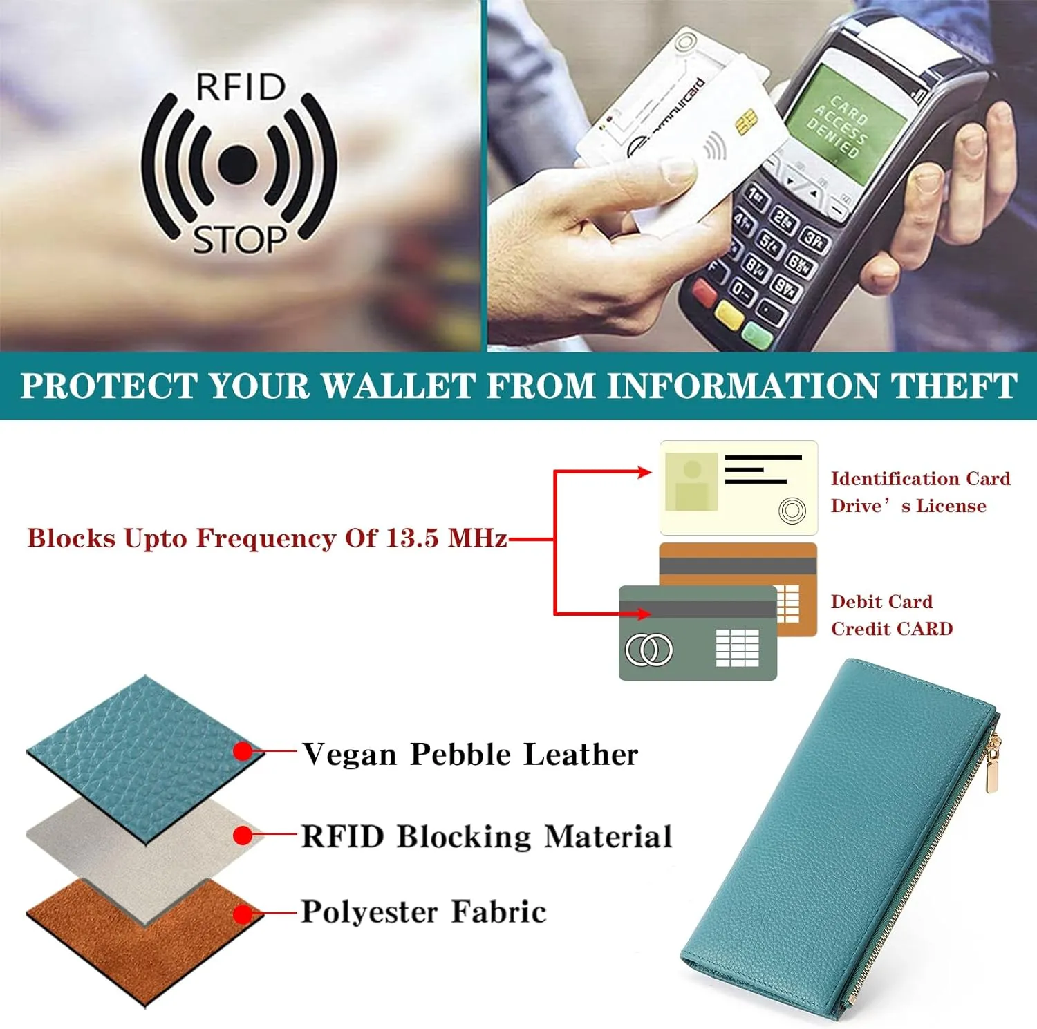 GOIACII Slim Wallet for Women Rfid Blocking Credit Card Holder with Zip Pocket Bifold Leather Blue
